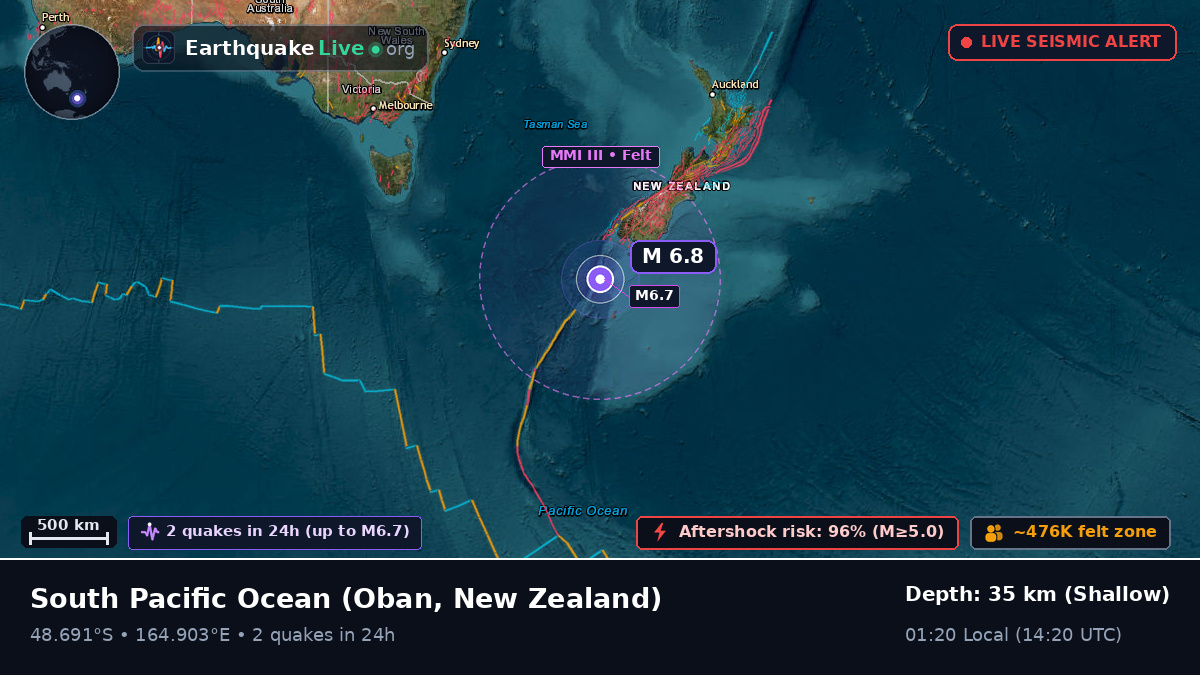 South Pacific Ocean (New Zealand)