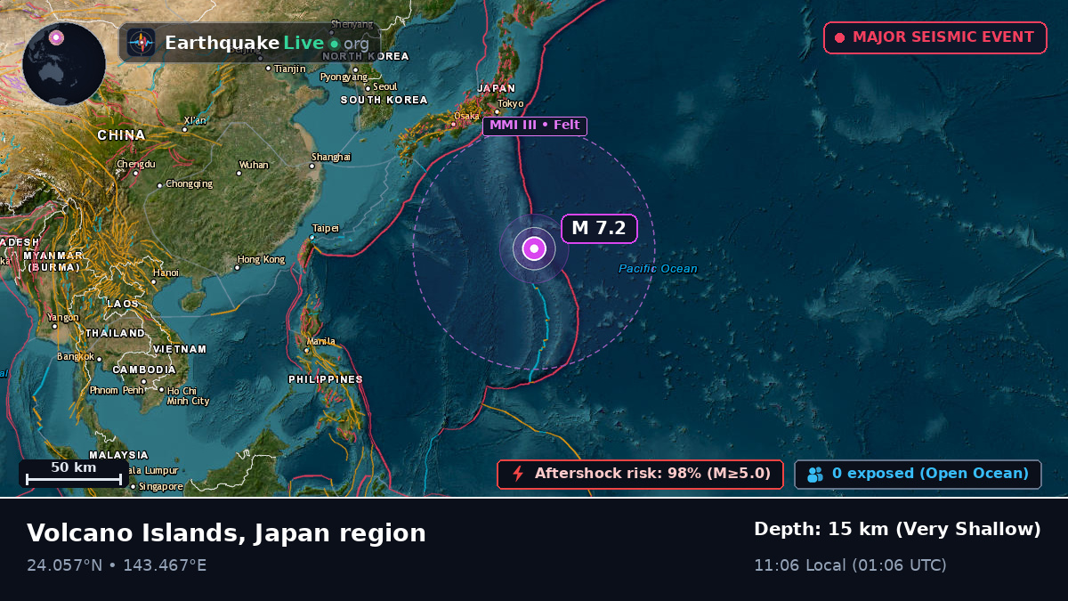 Philippine Sea (Northern Mariana Islands)