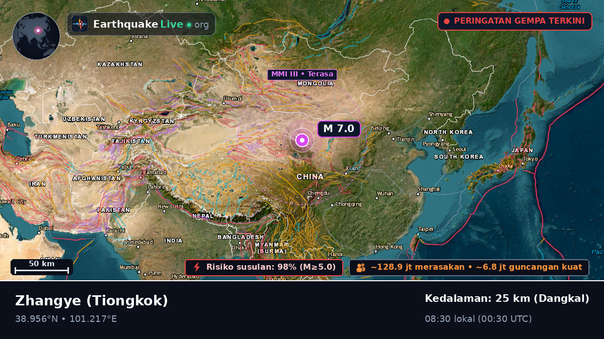 Gansu, Tiongkok