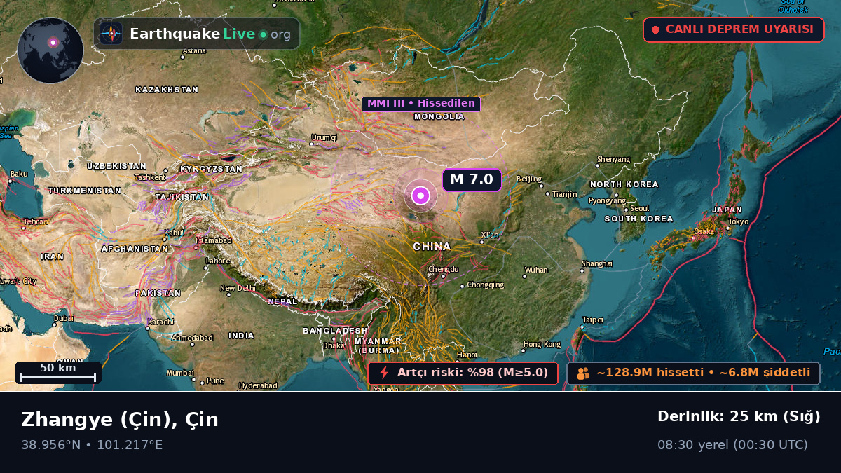 Gansu, Çin