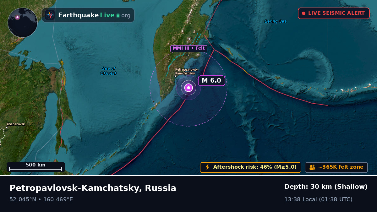 Off the coast of Petropavlovsk-Kamchatsky, Russia