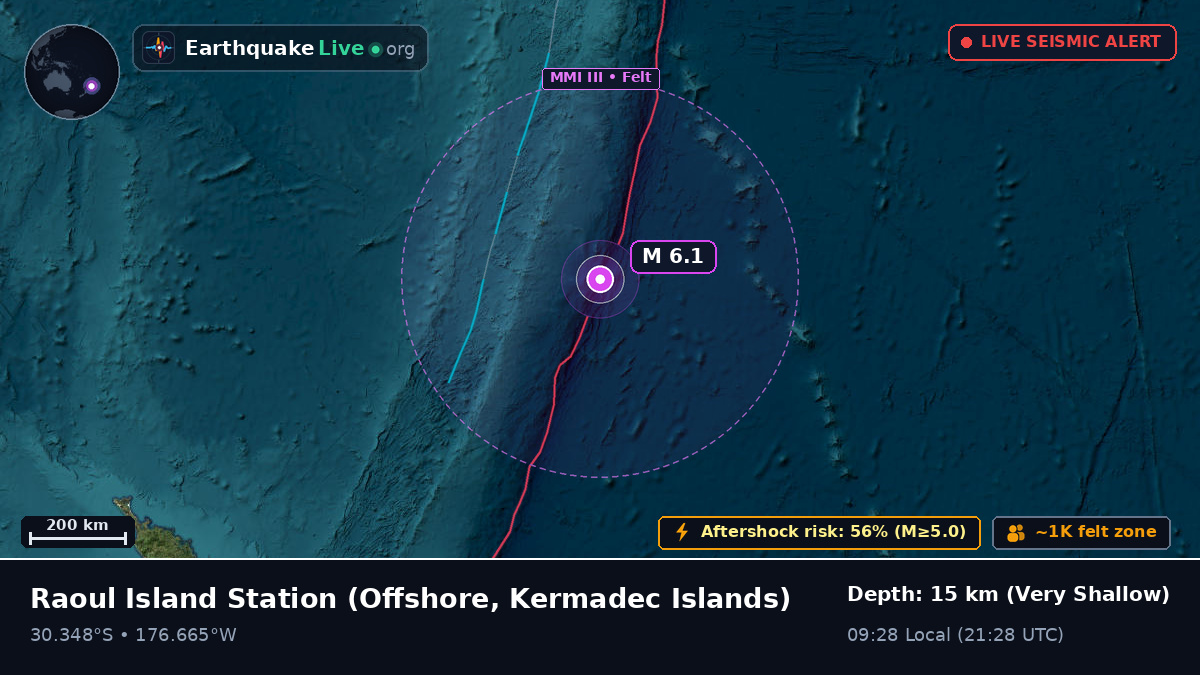 Off the coast of Raoul Island Station, Kermadec Islands