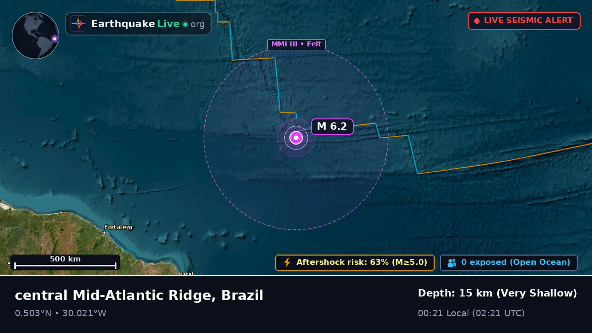 North Atlantic Ocean (Brazil)