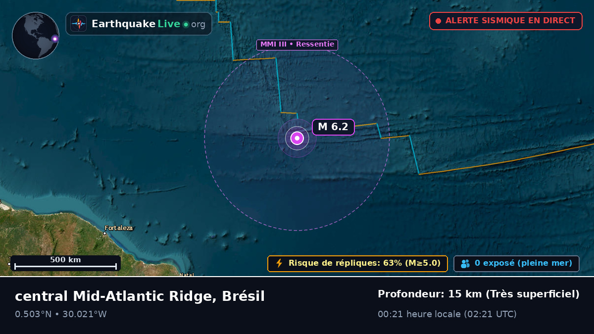 Océan Atlantique Nord (Brésil)