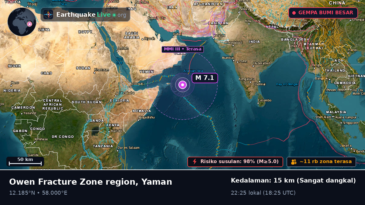 Samudra Hindia (Yaman)