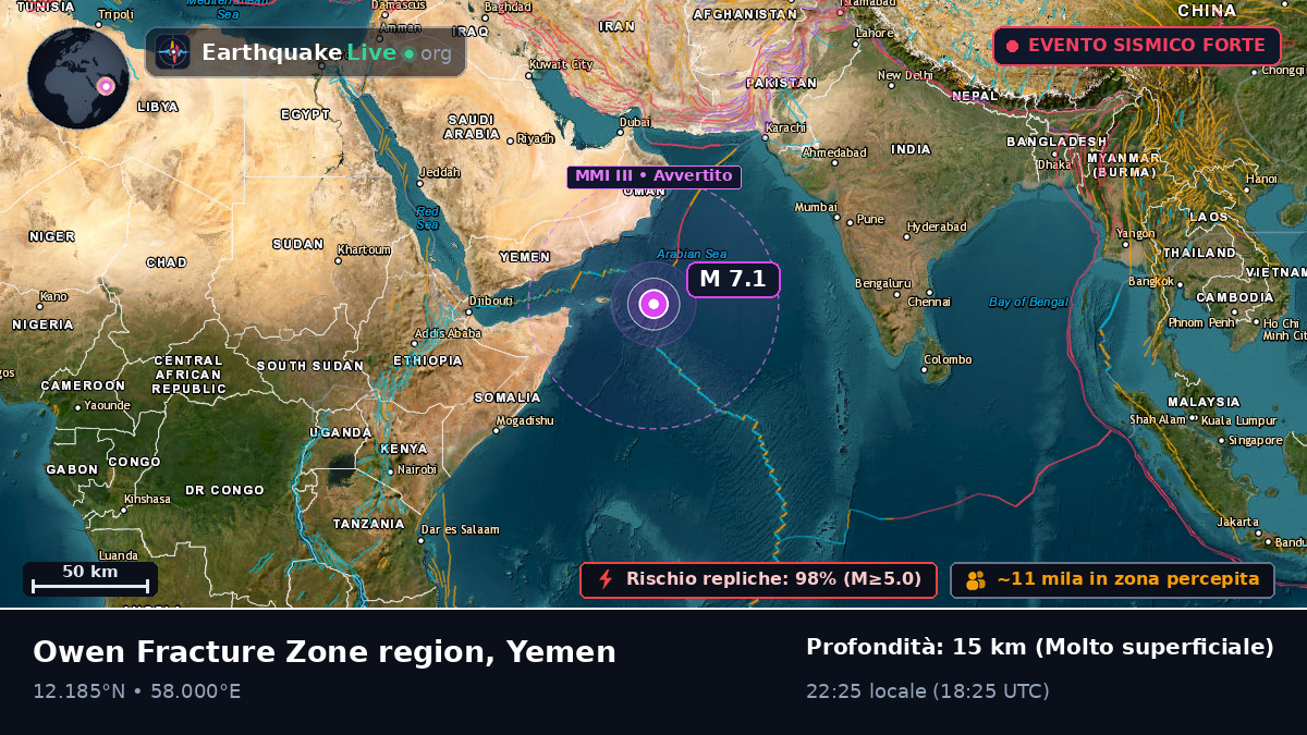 Oceano Indiano (Yemen)