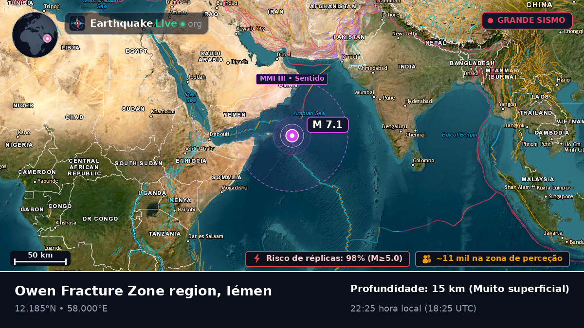 Oceano Índico (Iémen)