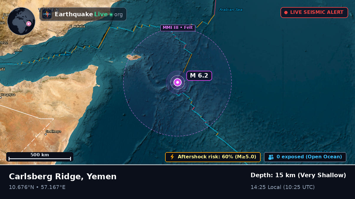 Indian Ocean (Yemen)