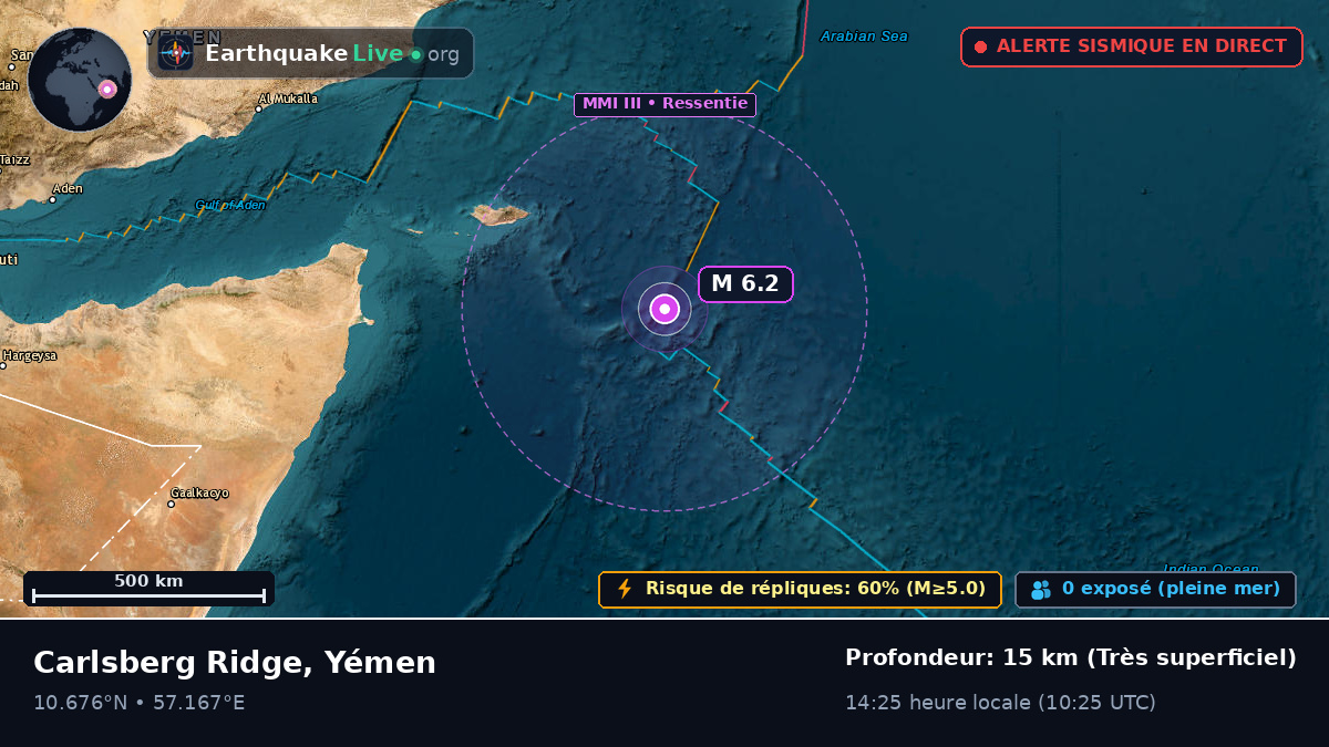 Océan Indien (Yémen)