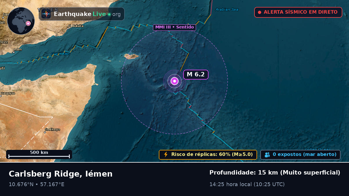 Oceano Índico (Iémen)
