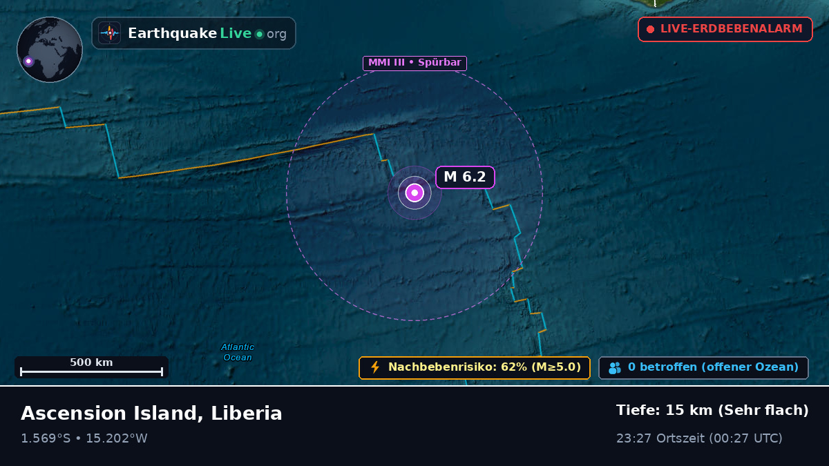 Südatlantik (Liberia)