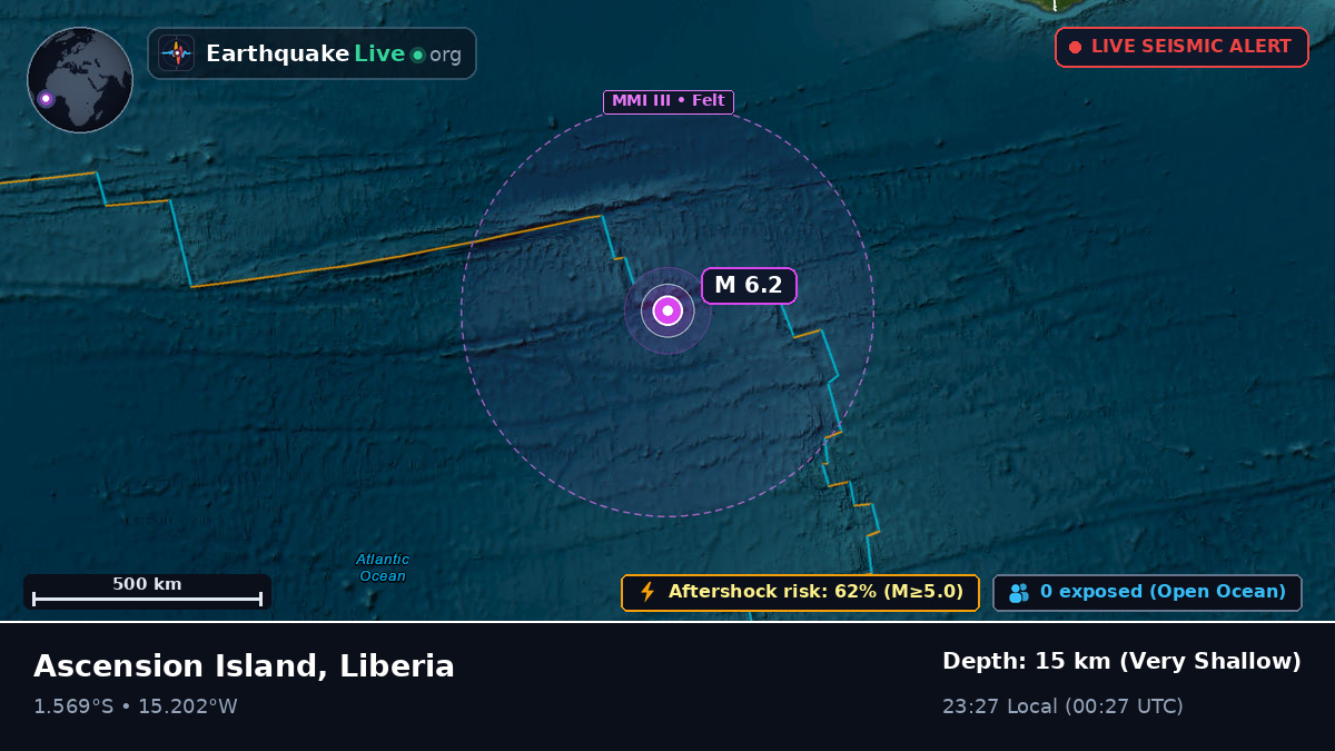 South Atlantic Ocean (Liberia)