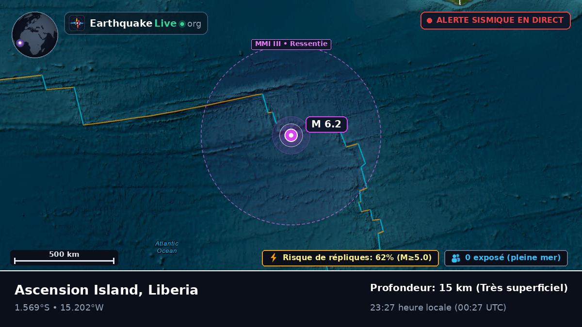Océan Atlantique Sud (Liberia)