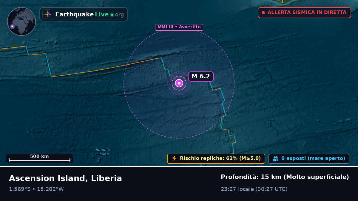 Oceano Atlantico meridionale (Liberia)