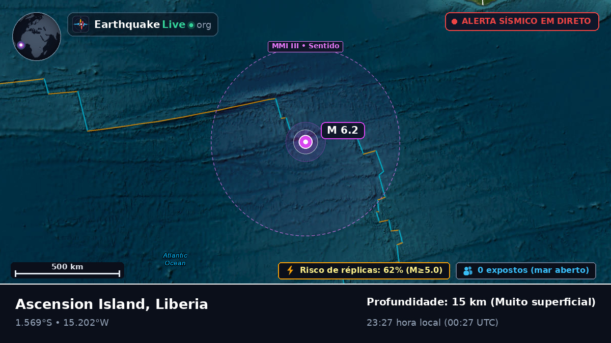 Oceano Atlântico Sul (Liberia)