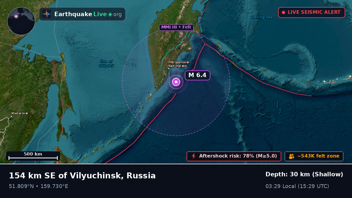 Off the coast of Petropavlovsk-Kamchatsky, Russia