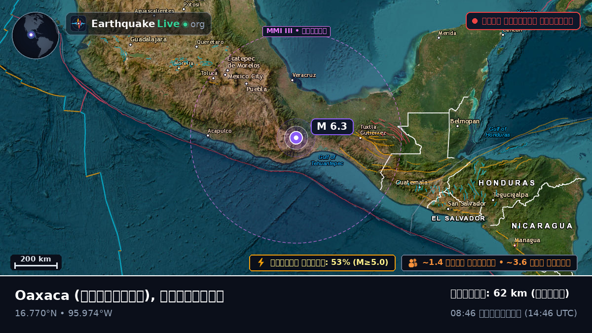 Oaxaca, মেক্সিকো