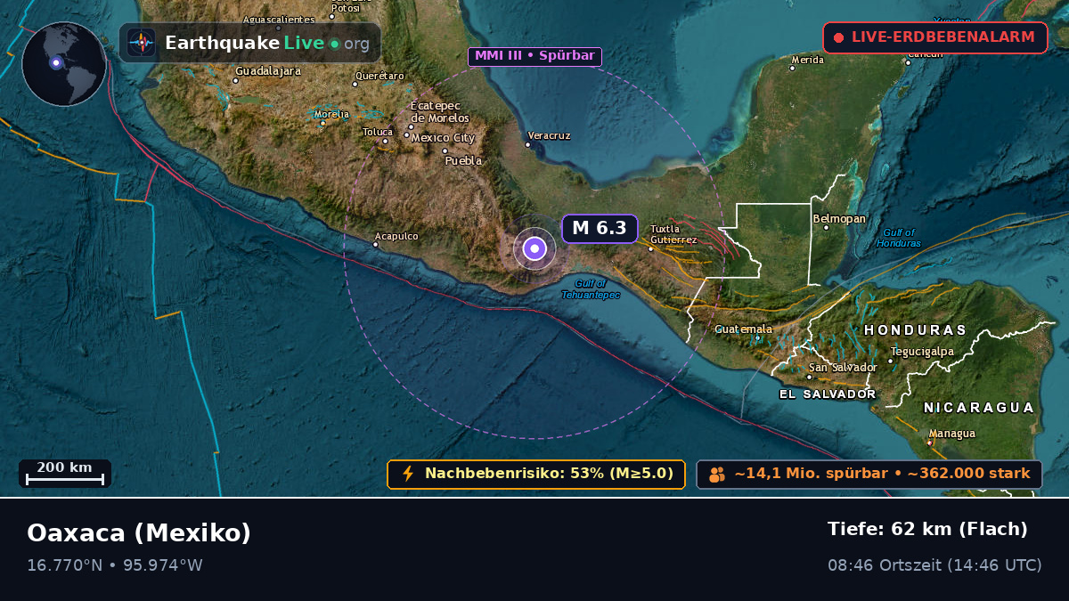 Oaxaca, Mexiko
