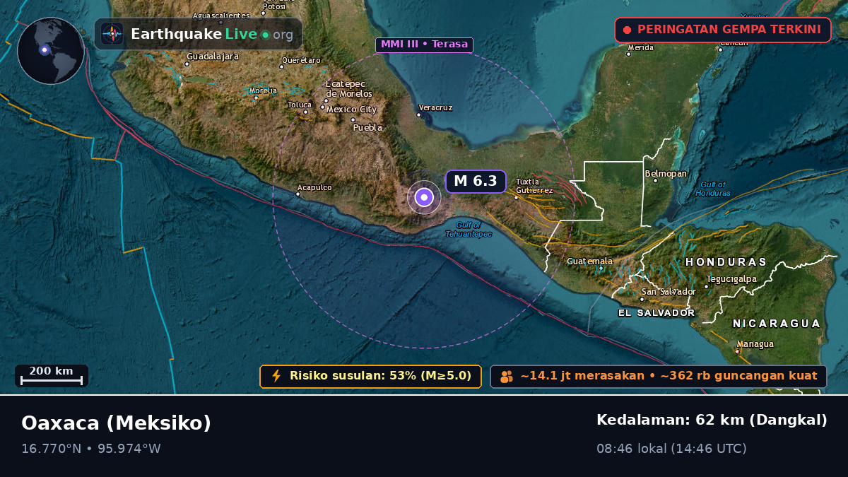 Oaxaca, Meksiko