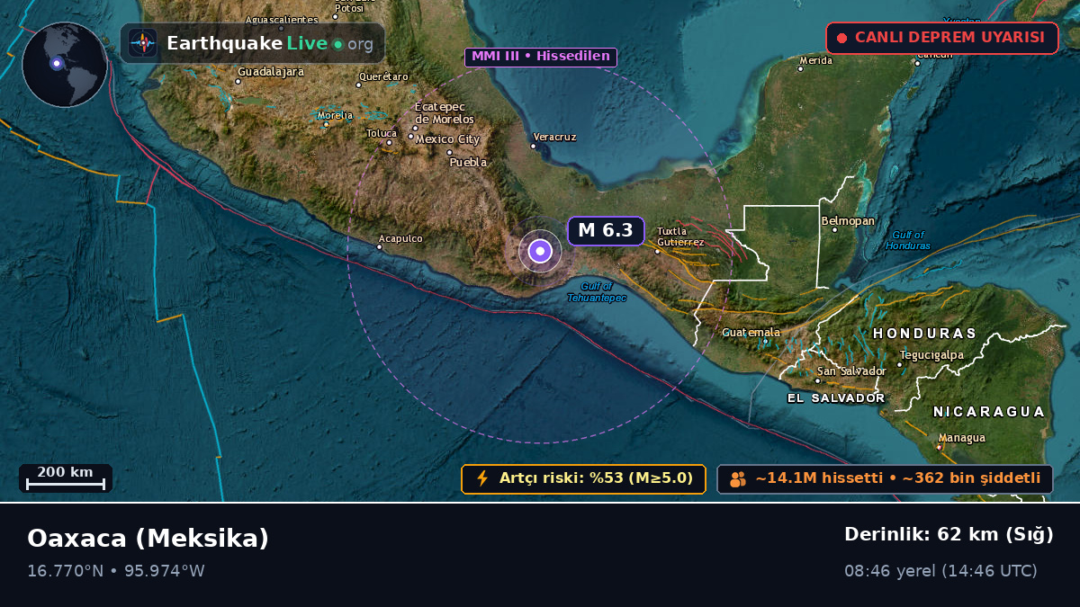 Oaxaca, Meksika