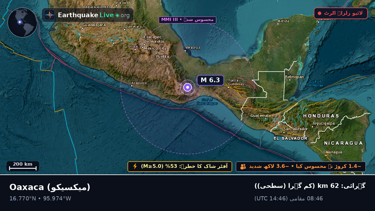 Oaxaca, میکسیکو