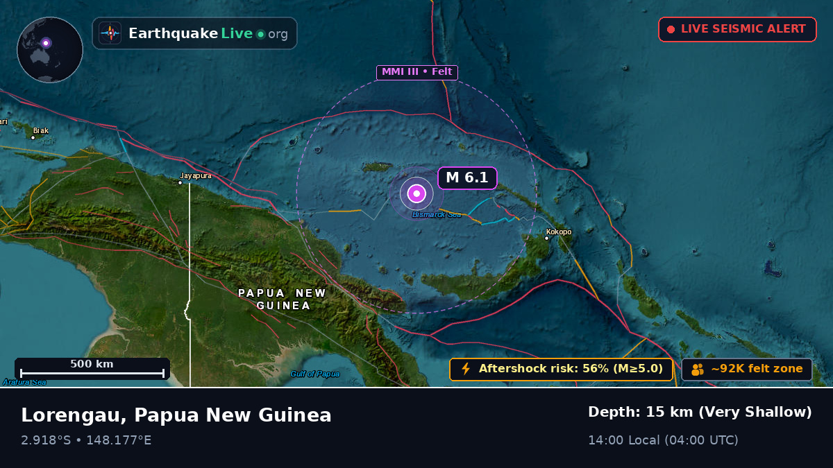 Off the coast of Lorengau, Papua New Guinea