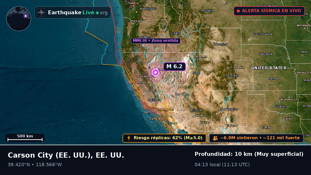 Nevada, EE. UU.