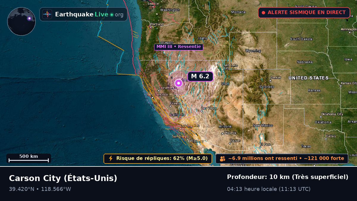 Nevada, États-Unis