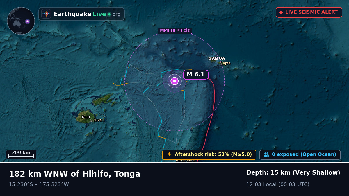 South Pacific Ocean (Tonga)