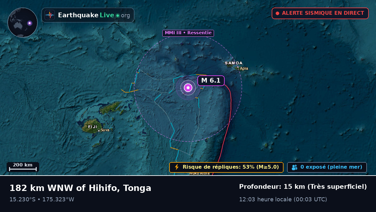 Océan Pacifique Sud (Tonga)