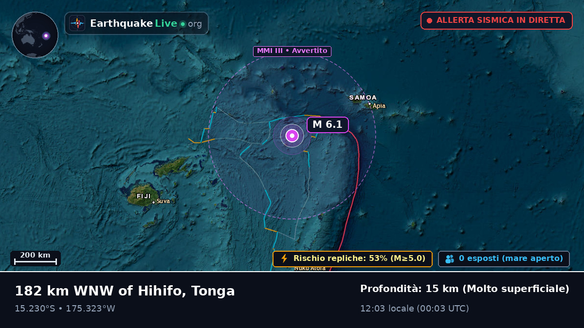 Oceano Pacifico meridionale (Tonga)