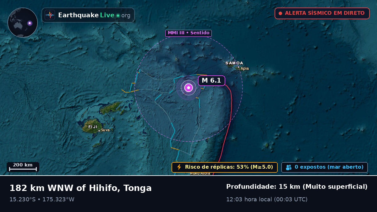 Oceano Pacífico Sul (Tonga)