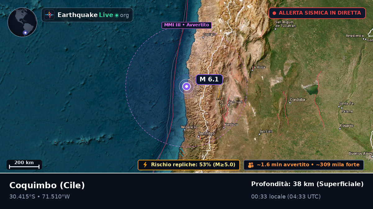 Coquimbo, Cile