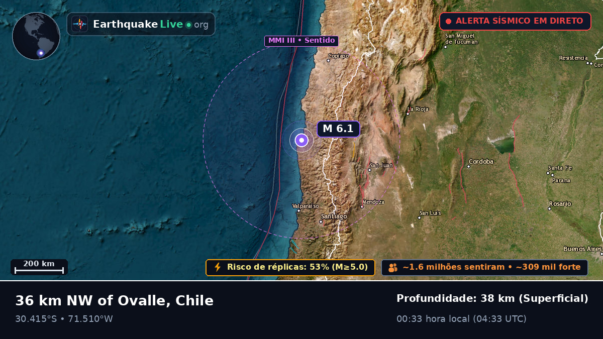 Coquimbo, Chile
