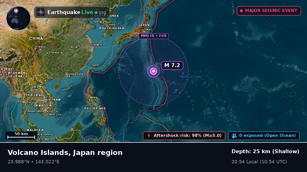 Philippine Sea (Northern Mariana Islands)