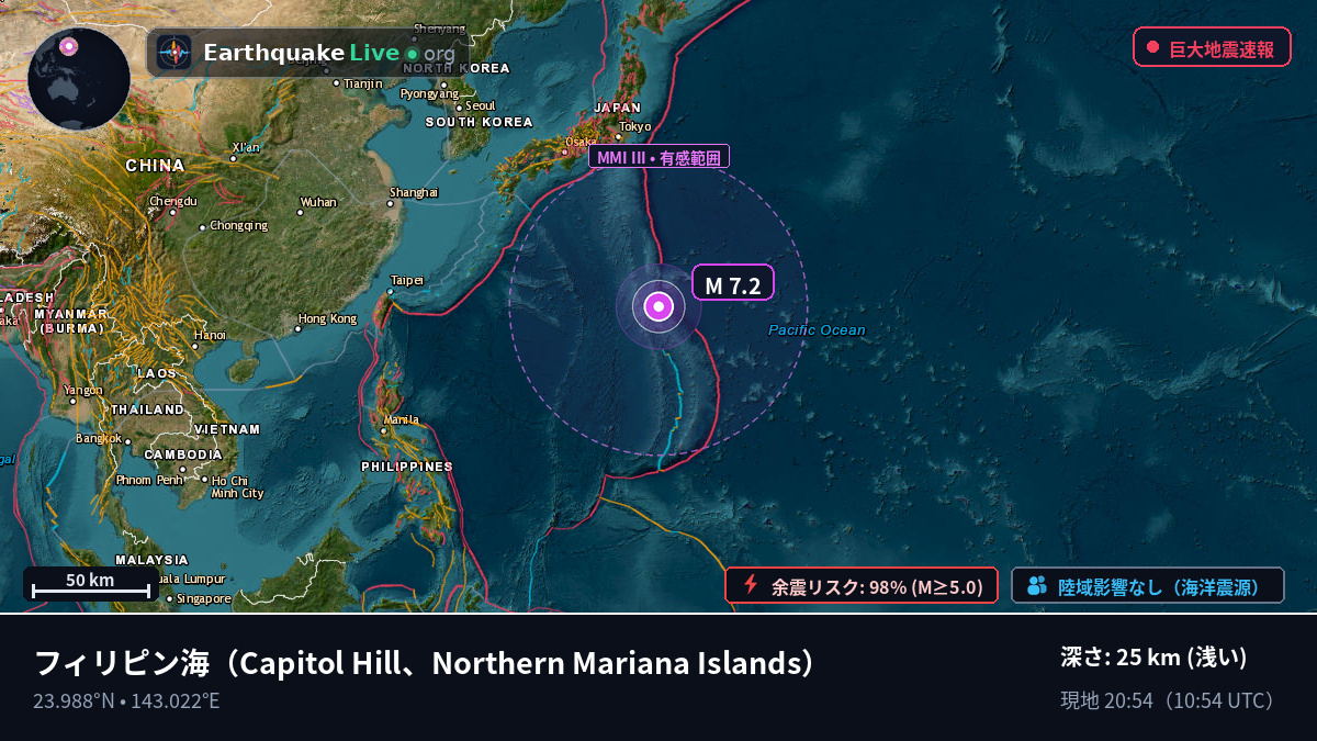 フィリピン海 (Northern Mariana Islands)