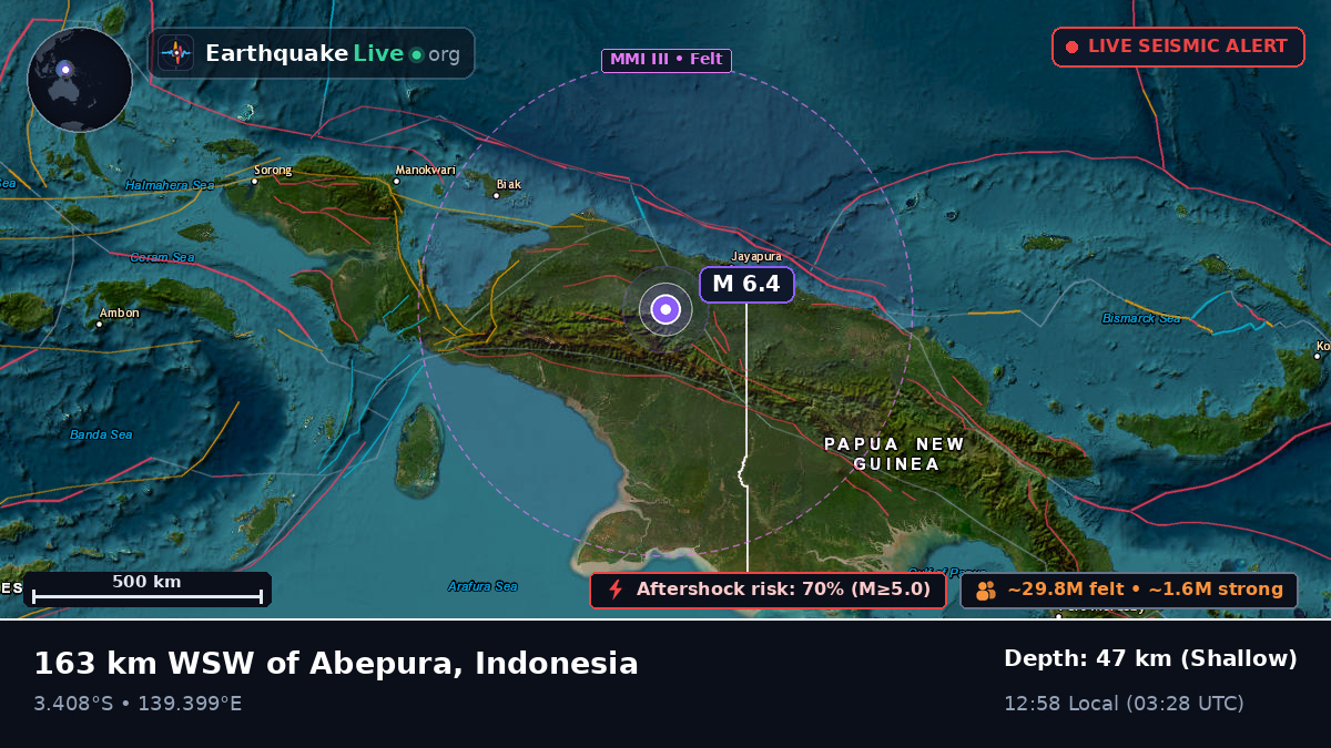 Papua, Indonesia
