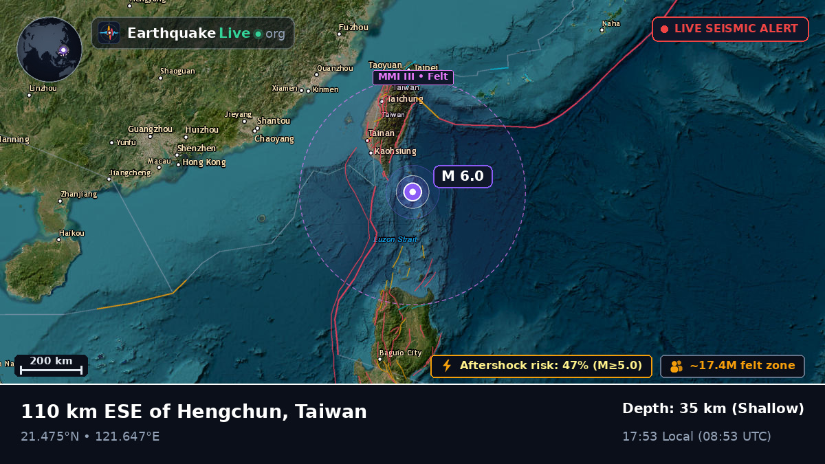 Off the coast of Pingtung, Taiwan
