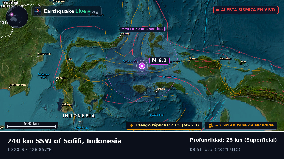 Mar de Molucas (Indonesia)
