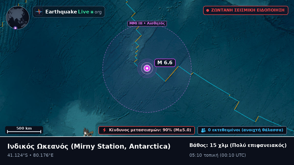 Ινδικός Ωκεανός (Antarctica)