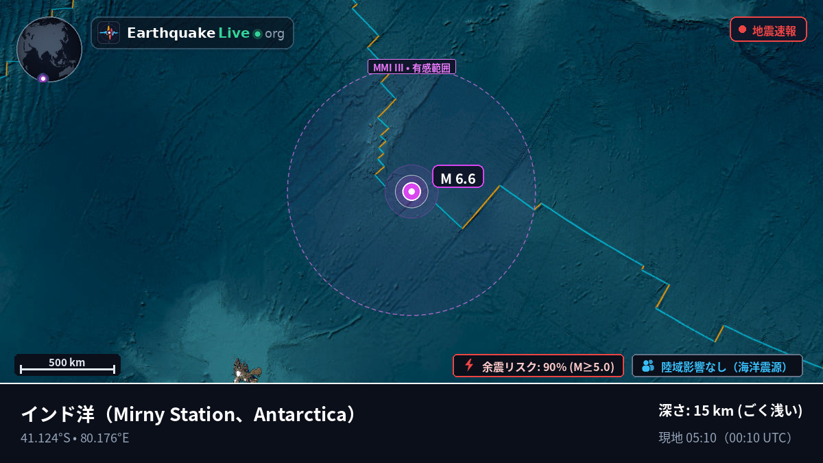 インド洋 (Antarctica)