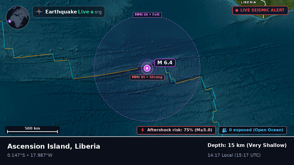 South Atlantic Ocean (Liberia)