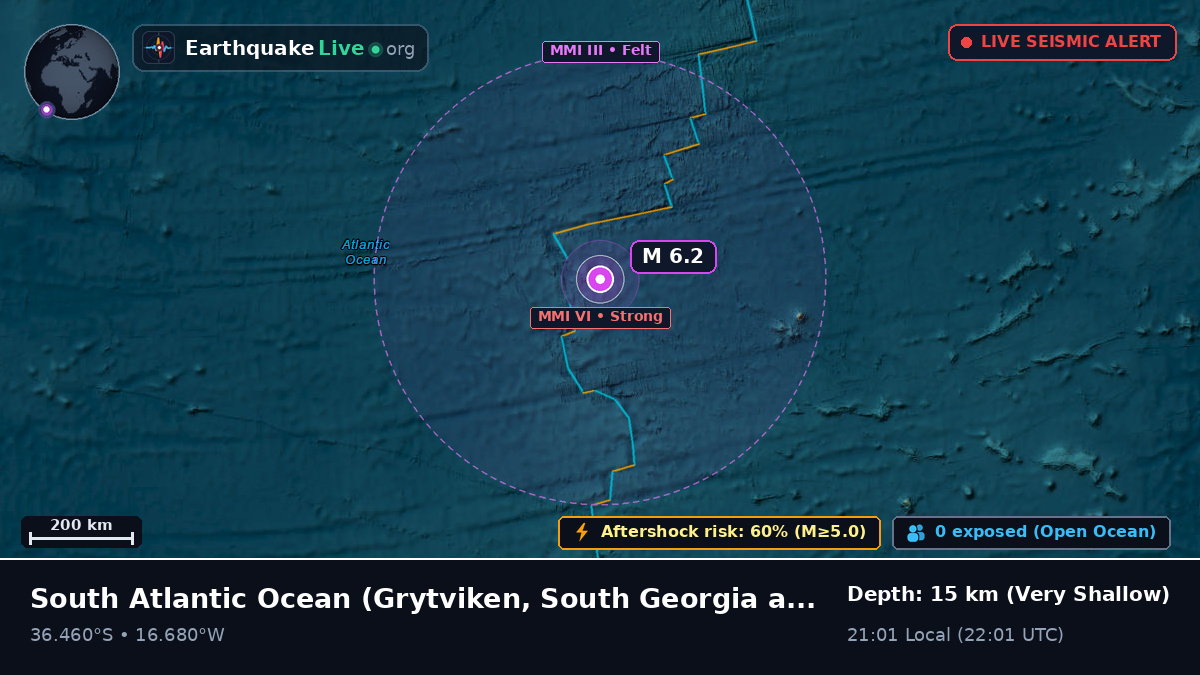 South Atlantic Ocean (South Georgia and the Islands)