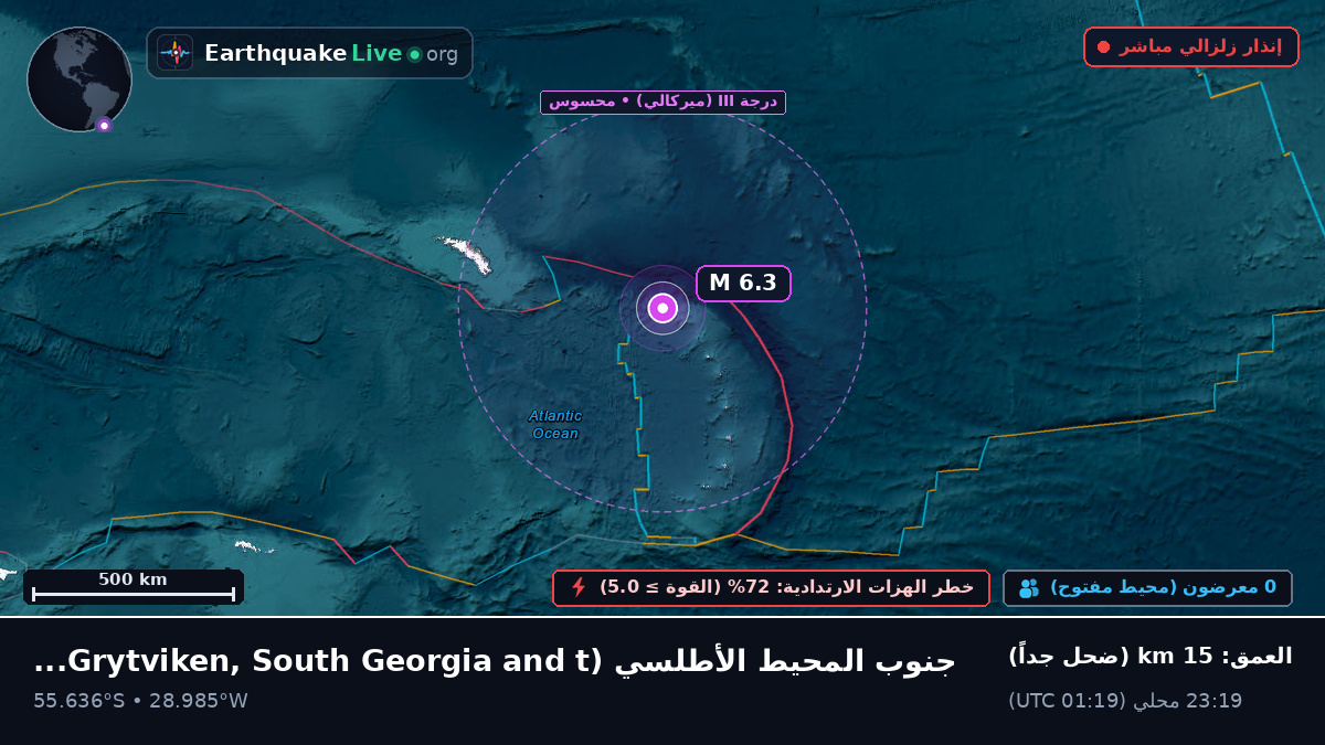 جنوب المحيط الأطلسي (South Georgia and the Islands)