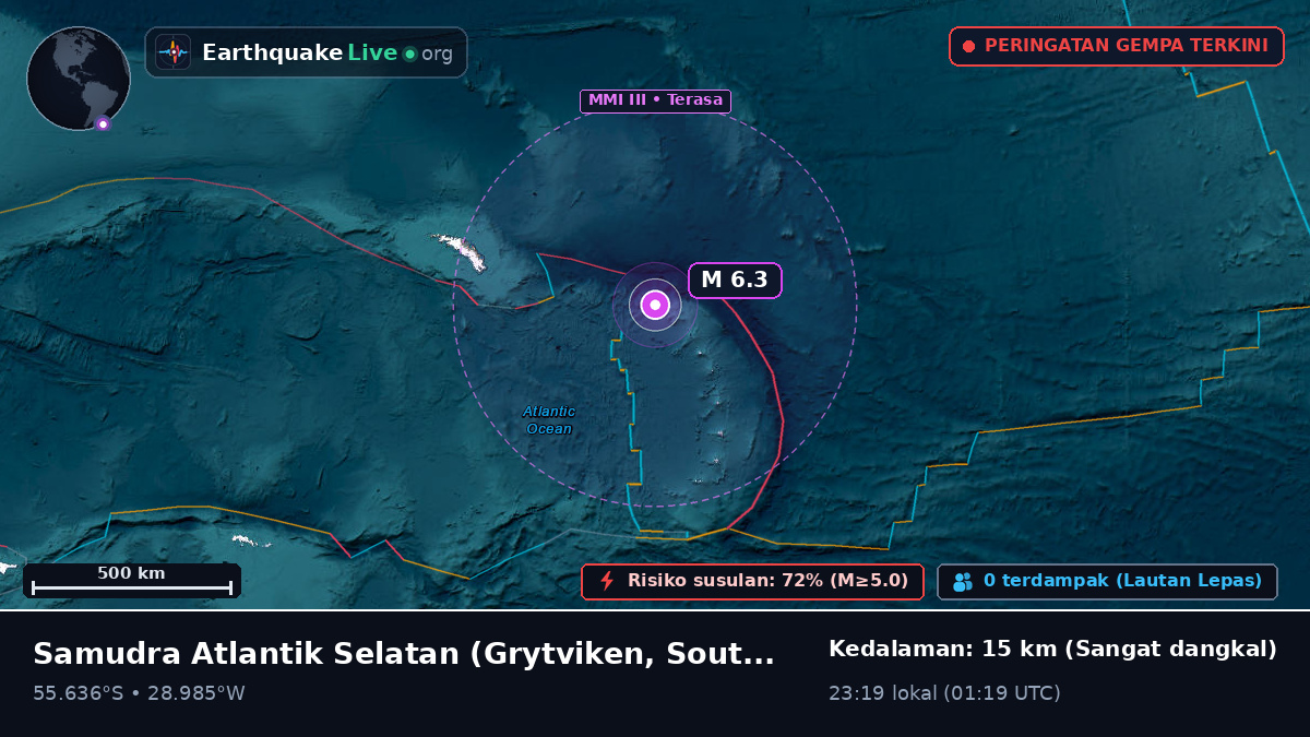 Samudra Atlantik Selatan (South Georgia and the Islands)