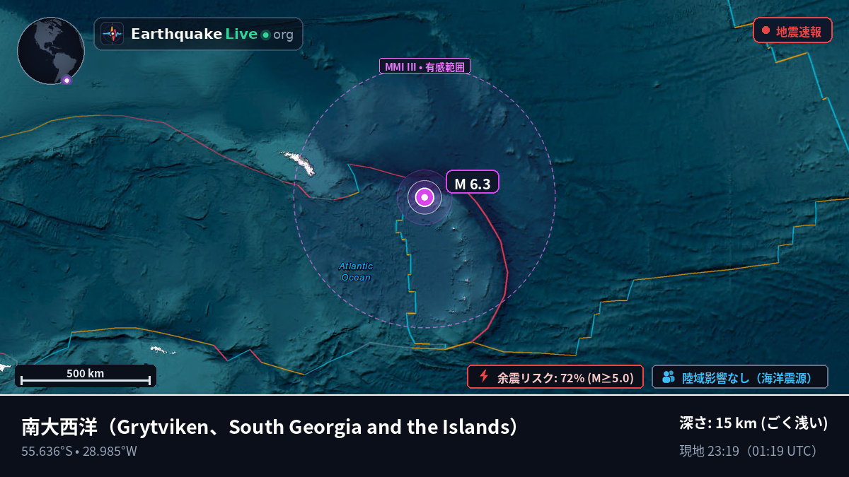 南大西洋 (South Georgia and the Islands)