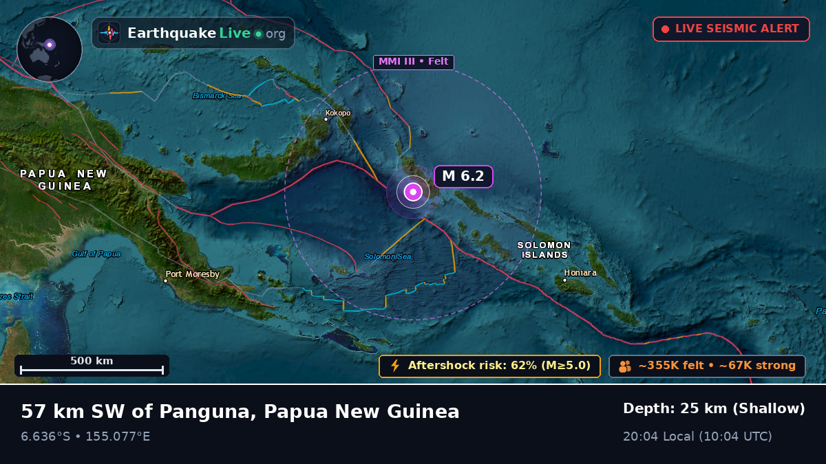 Solomon Sea (Papua New Guinea)