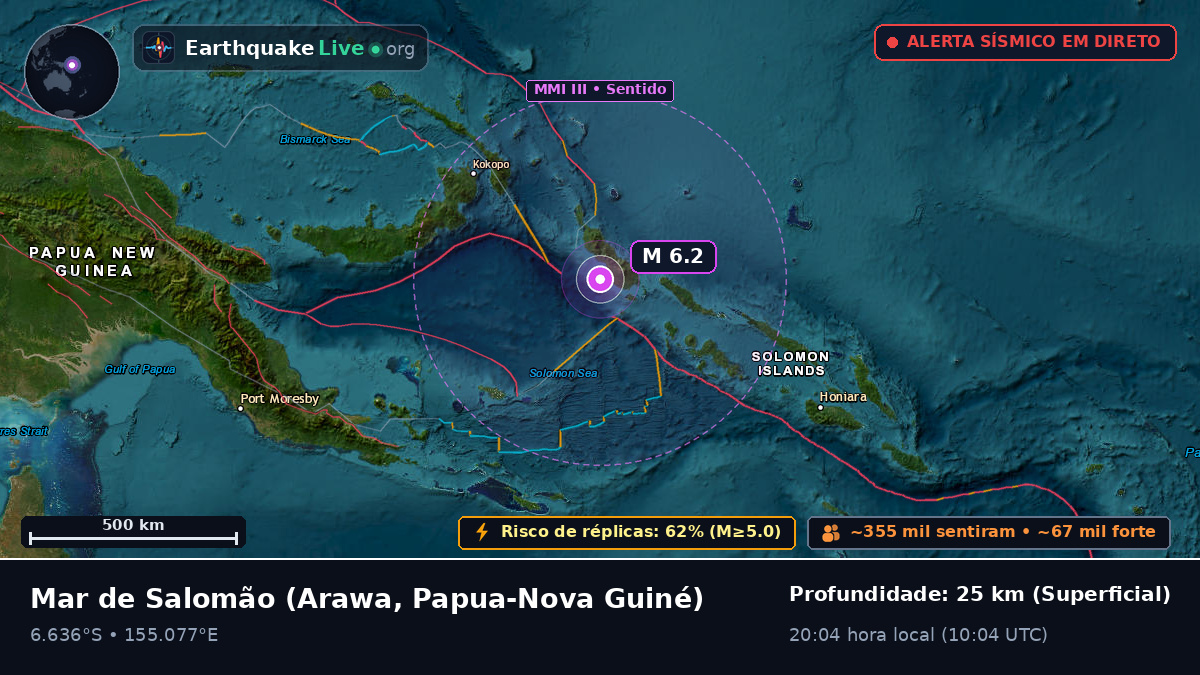 Mar de Salomão (Papua-Nova Guiné)