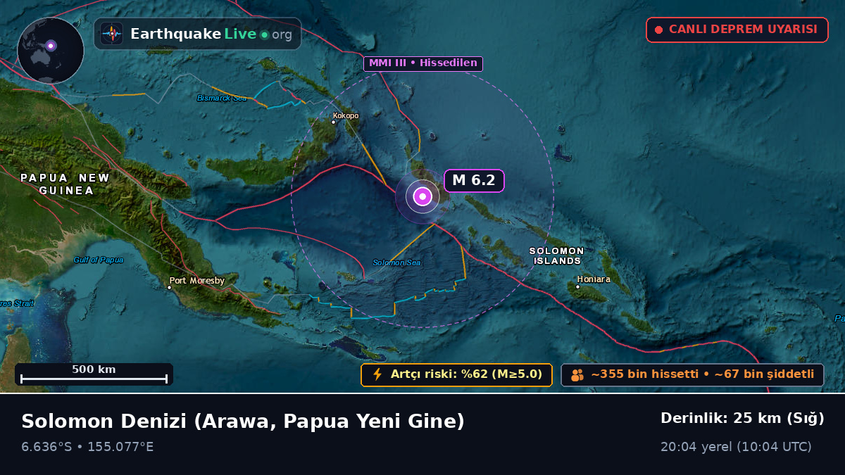 Solomon Denizi (Papua Yeni Gine)