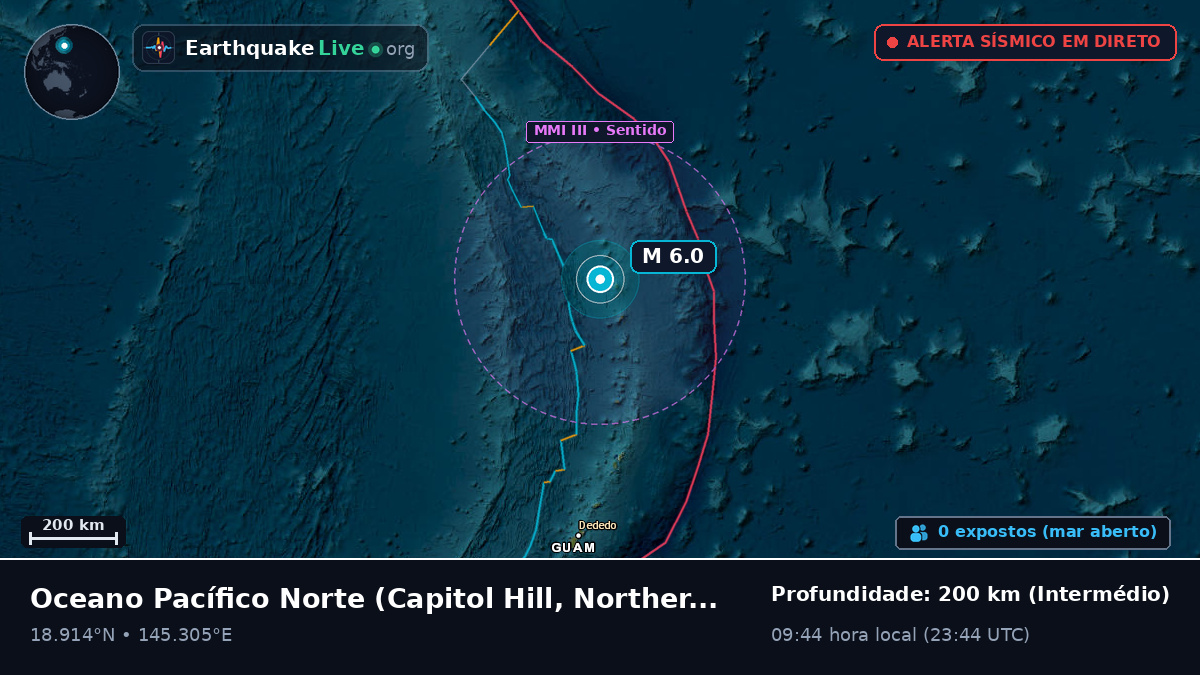 Oceano Pacífico Norte (Northern Mariana Islands)